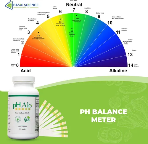 Miniatura 6 de pHAlo Píldoras de suplemento de equilibrio de pH, magnesio, cápsulas de bicarbonatos para el equilibrio alcalino, tratamiento natural