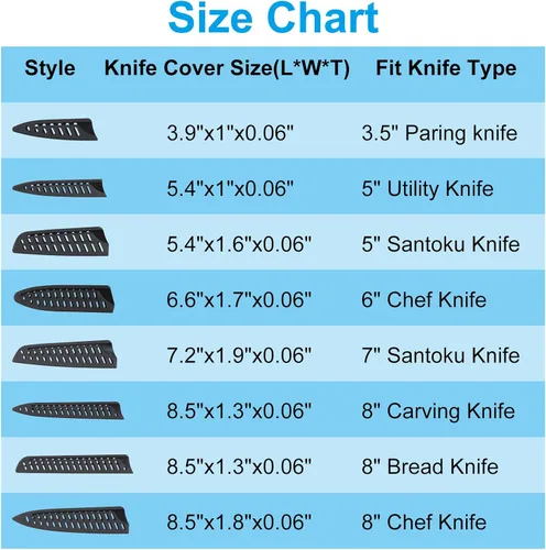 Miniatura 5 de PATIKIL Fundas de seguridad PP para cuchillo de chef de 8 pulgadas, paquete de 2 cuchillos, protector de filos, protector de cuchillas, funda