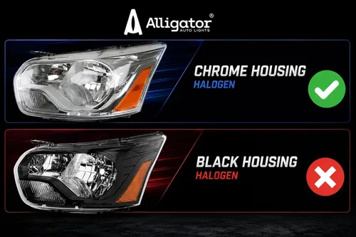 Miniatura 4 de ALLIGATOR AUTO LIGHTS Conjunto de faros delanteros compatible con Ford Transit 2014-2024 150 250 350, faros halógenos conformes a DOT/SAE