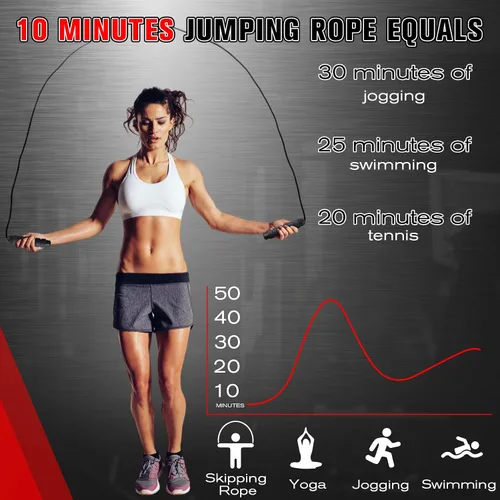 Miniatura 4 de Junkin Jump Ropes for Fitness with Ball Bearings Speed Jumping Adjustable Skipping Rope with Foam Handles Exercise Stuffer for Men Women Cardio