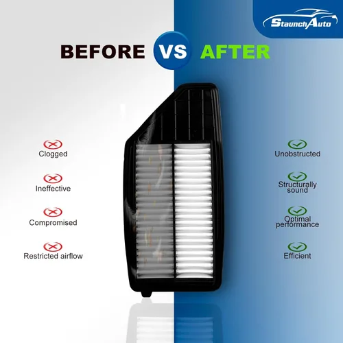 Miniatura 7 de Engine & Cabin Air Filter Set for 2019-2022 Honda Insight 1.5L L4 Gas - Activated Carbon - Automotive Replacement Accessories #172206L2A01 CF11182