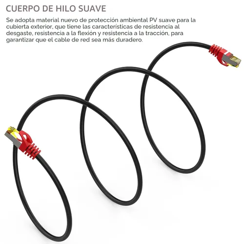 Miniatura 6 de Cable Ethernet Cat 8 de 50 pies, 1.5 pies, 6 pies, 10 pies, 20 pies, 25 pies, 30 pies, 75 pies, 100 pies, 150 pies, 200 pies, cable de Internet