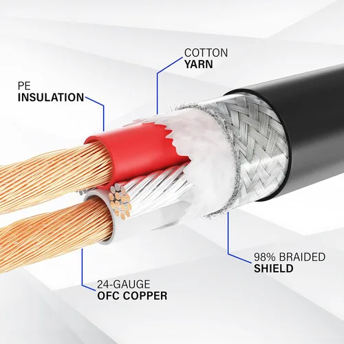 Miniatura 5 de LyxPro Cable de micrófono XLR hembra a macho de ángulo recto de 3 pines de 1.5 pies para altavoces amplificados, interfaz de audio, rendimiento