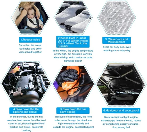 Miniatura 4 de Uxcell Tapete de refuerzo para auto o camión, 236 mil, 16.36 pies cuadrados, aislamiento de sonido y calor, 60" x 40