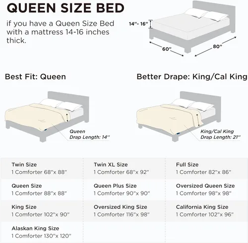 Miniatura 222 de Bedsure Relleno de edredón – Edredones acolchados tamaño King, edredón para todas las estaciones, ropa de cama alternativa de plumón suave, con 8