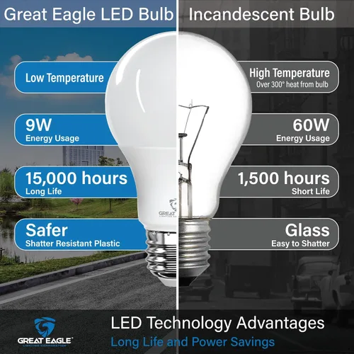 Miniatura 4 de Great Eagle - Bombilla LED A19, 9 W (equivalente a 60 W), certificación UL, luz diurna de 5000 K, regulable, repuesto estándar (paquete de 4)