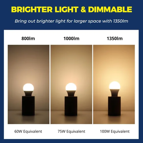 Miniatura 3 de Lightinginside - Bombillas inteligentes de 100W equiv., 1350LM 11W, bombilla inteligente que funciona con Alexa/Google Home/Smart Life, A19 E26