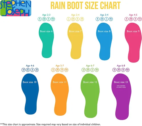 Miniatura 4 de Stephen Joseph Botas de lluvia con estampado completo para niñas