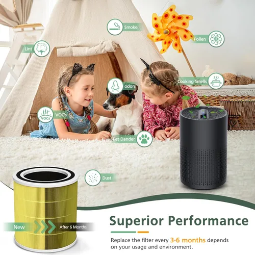 Miniatura 6 de 2 unidades de filtro de repuesto AC400 para purificadores de aire Purivortex AC400, tecnología HEPA 3 en 1, filtro de alta eficiencia para mascotas