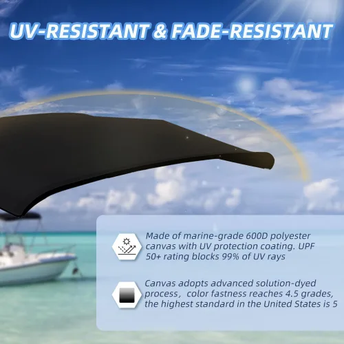 Miniatura 4 de Funda de repuesto para parte superior Bimini de 3 arcos, resistente a la decoloración y a las grietas, poliéster de grado marino 600D, impermeable