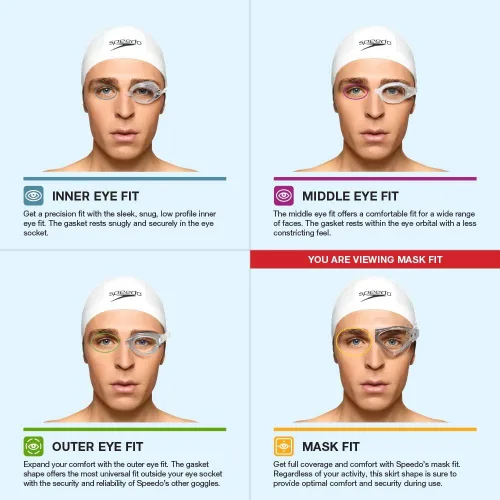 Miniatura 2 de Speedo Hydrospex Classic Mask - Lentes de natación Azul