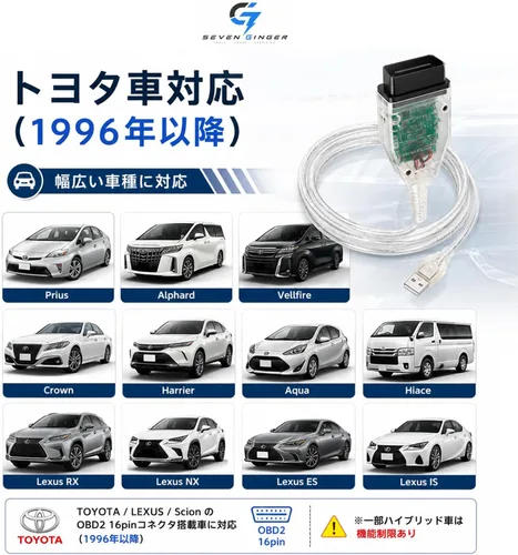 Miniatura 3 de Mini VCI J2534 Cable Toyota TIS V18.00.008 OBD2 Cable Connector Scanner Adapter Car Diagnostic Tool Cable Compatible with TIS Techstream Programming