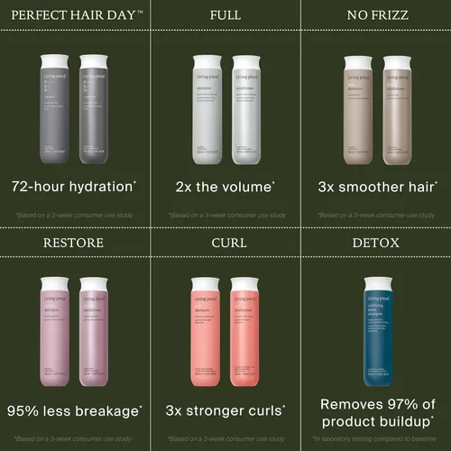 Miniatura 9 de Living Proof No Frizz Conditioner, Smoothing Conditioner for Women, Controls Frizz, and Softens Hair for All Hair Types