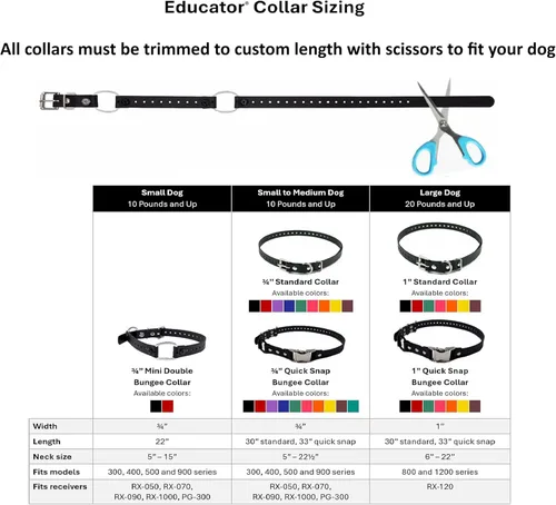 Miniatura 3 de Collar para perro Educator con cierre rápido y correa elástica, Biothane, impermeable y resistente al olor, fácil de conectar y desconectar