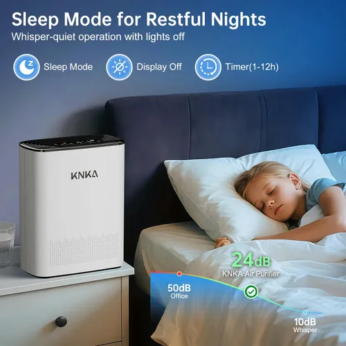 Miniatura 5 de KNKA Purificador de aire para el dormitorio del hogar, filtro de aire True HEPA con prefiltro lavable, pantalla AQI, modo turbo para mascotas