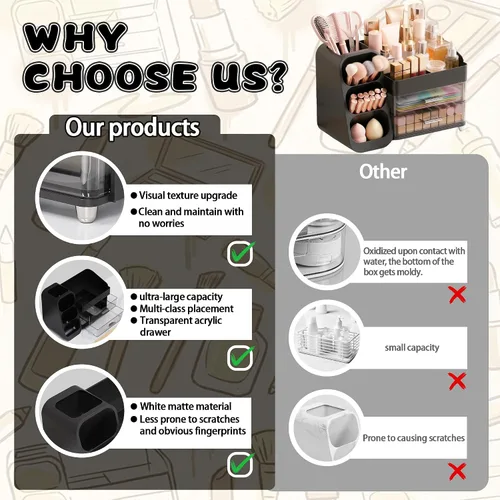 Miniatura 7 de Organizador de maquillaje de gran capacidad con soporte para brochas de maquillaje para tocador, material grueso, organizador de encimera de baño
