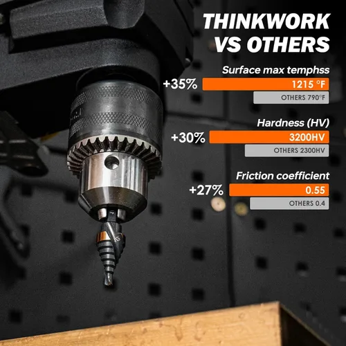 Miniatura 6 de THINKWORK Broca de Paso de Tamaño Único HSS, Broca de Paso HSS de 1/2", Unibit, Brocas de Paso de Vástago de 1/4" para Metal Suave, Acero, Madera