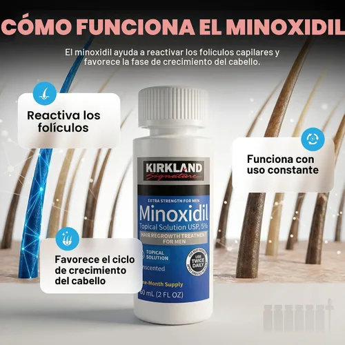 Miniatura 3 de Minoxidil para hombres Paquete Líquido, Tratamiento de crecimiento del cabello de fuerza extra 5%, suministro para 6 meses - Aplicador con gotero