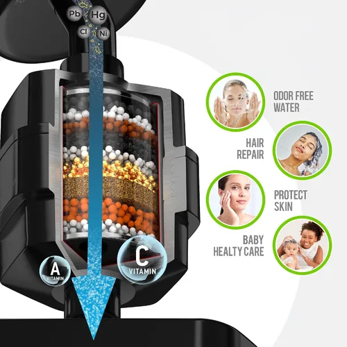 Miniatura 6 de AquaHomeGroup Filtro de ducha de 20 etapas, reduce el cloro, los metales pesados y los sedimentos, vitamina C y E, alto rendimiento, ajuste Negro
