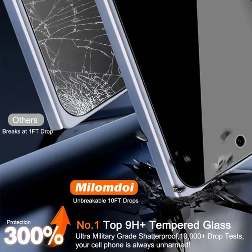 Miniatura 3 de Milomdoi Paquete de 3 protectores de pantalla de privacidad para Google Pixel 10 Pro Fold de vidrio templado con 3 protectores de lente de cámara
