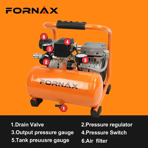 Miniatura 3 de FORNAX Compresor de aire ultra silencioso, 1.3 galones, 1 HP, 65 dB compresor portátil silencioso sin aceite, 125 PSI máximo, 120 V, para inflar