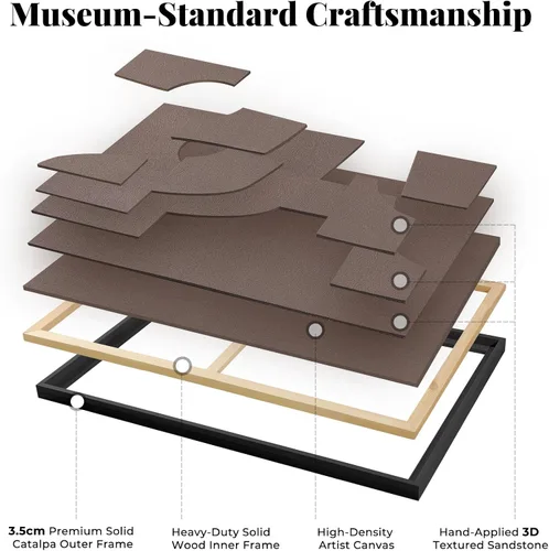 Miniatura 5 de Arte de pared abstracto texturizado 3D para dormitorio, 3 piezas de escultura moderna con marco neutro, pinturas cubistas geométricas de tono tierra