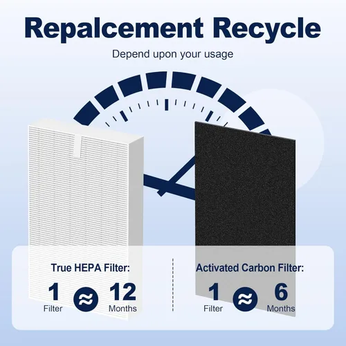 Miniatura 9 de Filtro de purificador de aire HPA300 R de repuesto para purificador de aire Honeywell Serie HPA 100/200/300 y 5000, paquete de 6 filtros principales