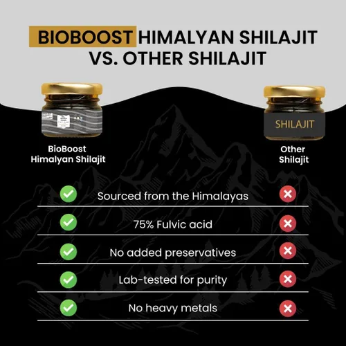 Miniatura 9 de Resina Shilajit del Himalaya para hombres y mujeres, 75% ácido fúlvico, 2.12 oz, resina Shilajit, aumenta la energía, la resistencia y el apoyo