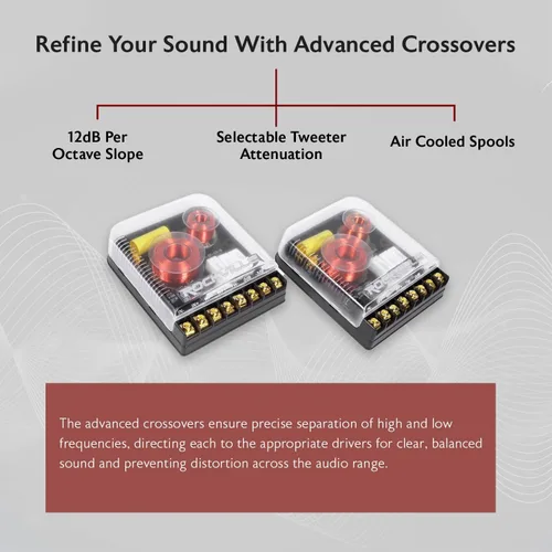 Miniatura 8 de Rockville X6.5C 6.5 "altavoces de audio para automóvil de competencia, 1000 W, CEA, tweeters de titanio, crossovers de audiófilo, bala de aluminio