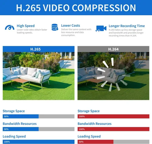 Miniatura 8 de GW Security - Sistema de cámara de seguridad 8MP 4K con detección de cara AI/humanos/vehículos, 8 canales DVR y 8 cámaras domo coaxiales HD-TVI de 8