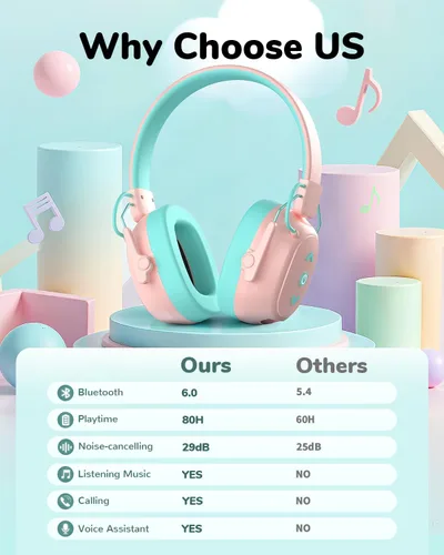 Miniatura 2 de Auriculares con cancelación de ruido para niños, protección auditiva a prueba de sonido, reducción de ruido SNR de 29 dB, orejera Bluetooth 6.0