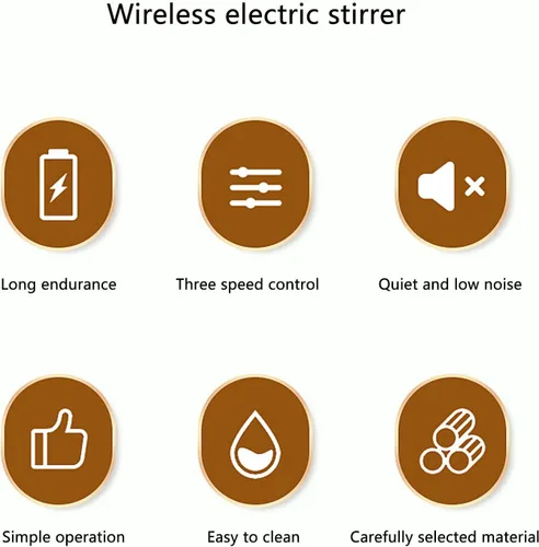 Miniatura 3 de Espumador de leche de mano, máquina de espuma de café, batidor eléctrico recargable por USB, licuadora ajustable de 3 velocidades con 2 cabezales