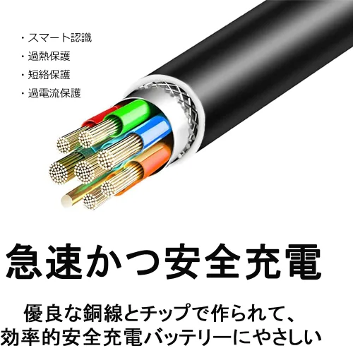 Miniatura 4 de Cable de carga Surface Connect a USB-C de 15 V/3 A compatible con Microsoft Surface Pro 3/4/5/6/7, Surface Laptop 3/2/1, Surface Go, Surface