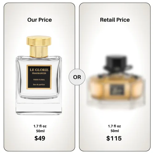 Miniatura 3 de Inspirado en G*cci Flora (Edición Limitada-Descontinuado) Eau de Parfum, EDP Floral Fresco, Perfume en Spray de Larga Duración 12-14 Horas