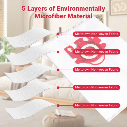 Miniatura 2 de Hongfa Bolsas para aspiradora Miele tipo FJM, 15 paquetes AirClean 3D Efficiency Bolsa de polvo compatible con aspiradora Miele Compact C2 Compact