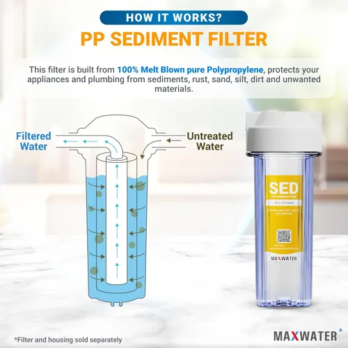 Miniatura 4 de Max Water Cartucho de filtro de agua de sedimentos de repuesto de 10 x 2.5 pulgadas, 5 micrones para toda la casa, fibra de filtración soplada por
