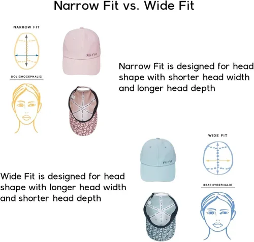 Miniatura 3 de Fits Y'all Gorra ligera de rendimiento protección solar, secado rápido con ajuste relajado ajustable para hombres, mujeres y unisex