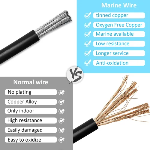 Miniatura 6 de Cable marino de 6 calibres de cobre estañado para barcos, cable de cobre libre de oxígeno OFC estándar de EE. UU. para altavoces de automóviles