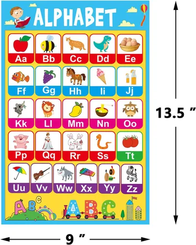 Miniatura 2 de ADELULU 15 pósteres educativos para niños pequeños que aprenden números del alfabeto, formas, colores y más (paquete de 15)