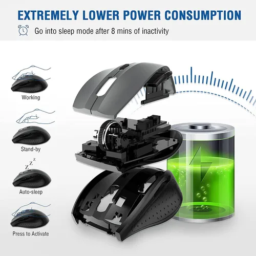 Miniatura 7 de E-YOOSO Ratón inalámbrico para portátil, ratón óptico portátil para computadora, 6 botones, 2.4GHz inalámbrico con receptor USB, 4800 DPI de 5 Gris