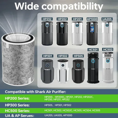 Miniatura 2 de Paquete de 4 filtros de repuesto HP202 HP302 compatibles con purificador de aire Shark HP201 HP202 HP302 HP301 HC502 AP1000 MAX, filtro verdadero