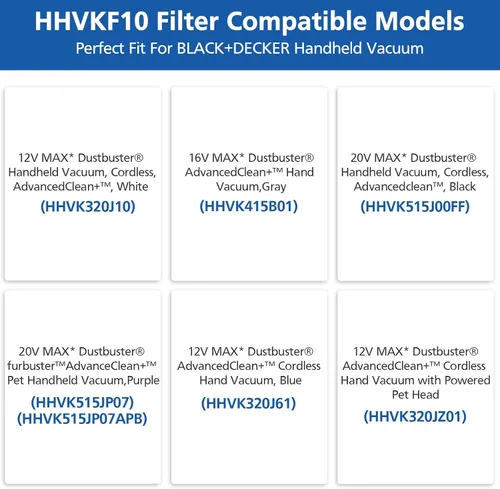 Miniatura 2 de Filtro HHVKF10 compatible con Black y Decker - Filtro de vacío de mano, lavable, apto para modelos HHVK HHVK320J HHVK320J10 HHVK320JZ01 HHVK515J