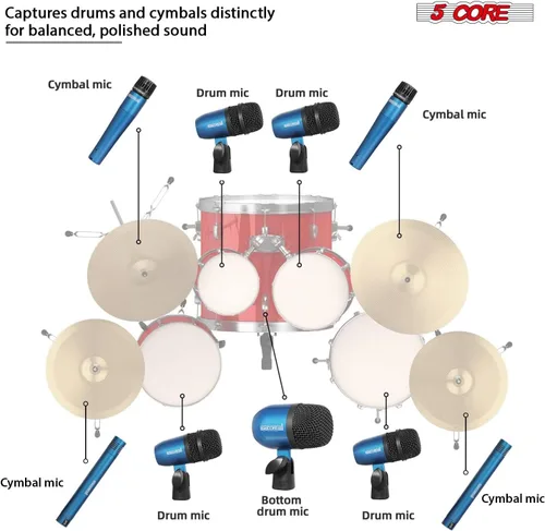 Miniatura 9 de 5 CORE Juego de micrófonos de batería de 9 piezas con 5 micrófonos de percusión dinámicos Kick Bass, Tom/Snare y 4 condensadores Hi Hat & Platillos