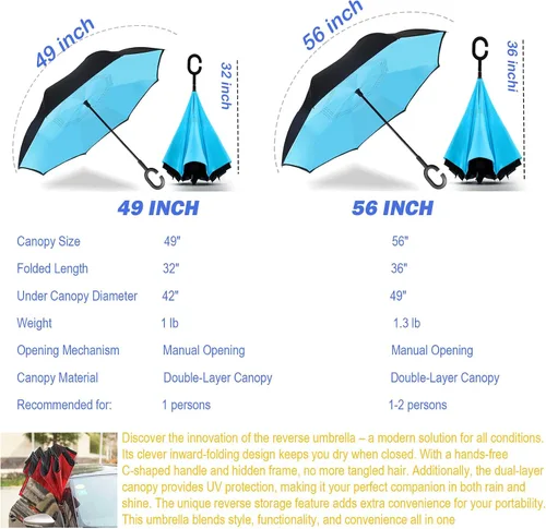 Miniatura 184 de SIEPASA Paraguas invertido invertido de 49/56 pulgadas, doble toldo extra grande, ventilado, resistente al viento, impermeable, paraguas de golf
