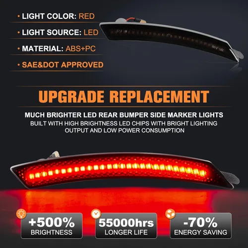 Miniatura 3 de Gempro Luces LED de Marcador Lateral para Parachoques Trasero Rojo para MINI Cooper R55 R56 R57 R58 R59 R60 R61 de 2008-2014, Reflectores de Lente