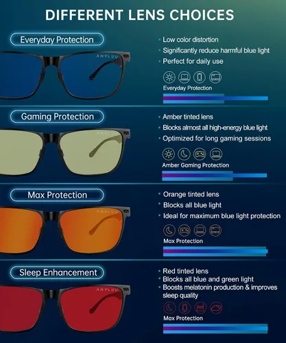 Miniatura 4 de ANYLUV Blue Light Glasses Men, Carbon Fiber Working Blue Light Blocking Glasses Relieve Eyestrain for Men Women
