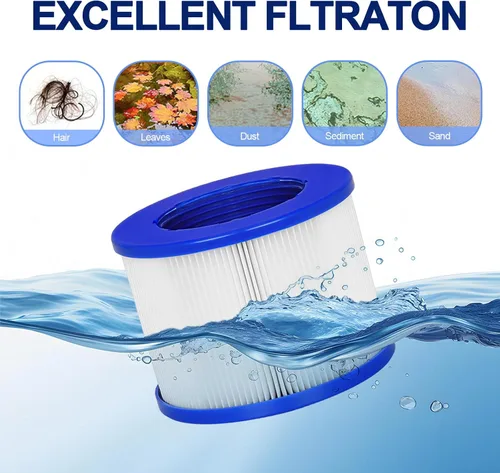 Miniatura 4 de Cartuchos de filtro de repuesto para bañera de hidromasaje – Compatible con todas las bañeras de hidromasaje RELXTIME, ALEKO, Wejoy, Aquaspa Hot Tub
