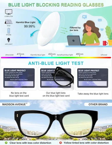 Miniatura 4 de Madison Avenue Lentes de lectura retro con bloqueo de luz azul para mujer, bisagra de resorte con funda, elegantes lentes para lectura de computadora