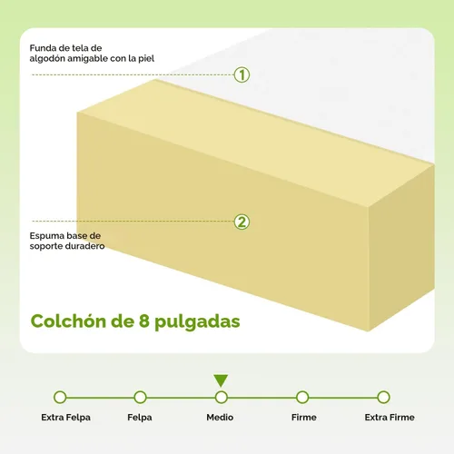 Miniatura 4 de PayLessHere Colchón individual de 8 pulgadas, colchón de espuma viscoelástica de gel de firmeza media, color blanco, con funda de cremallera