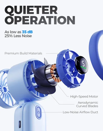 Miniatura 3 de iTurbo - Ventilador turbo de mano, mini ventiladores de mano portátiles plegables, batería recargable, pantalla LED de alta velocidad de 5